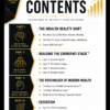 The Crorepati Code A Modern Wealth Blueprint for Ambitious Gen Z Indians cover image 2